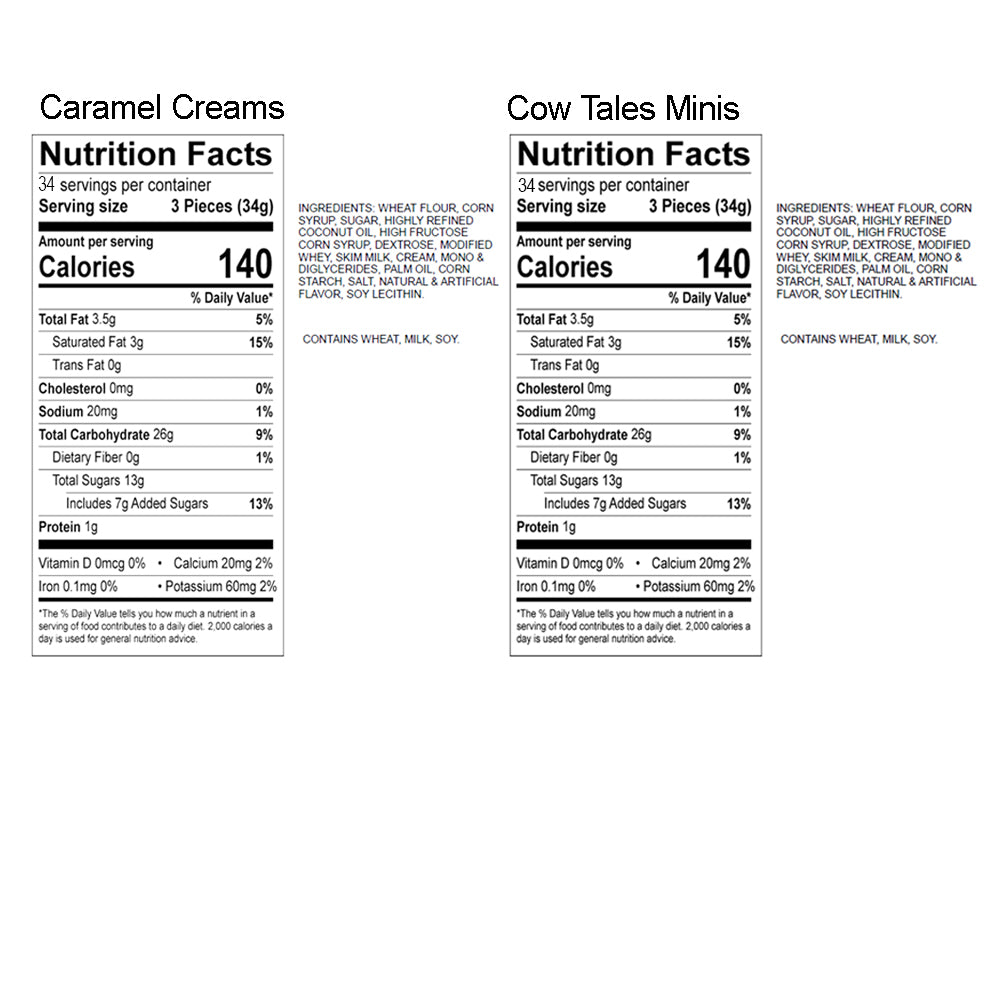 5lb Caramel Creams & Cow Tales Gift Tub Nutrition
